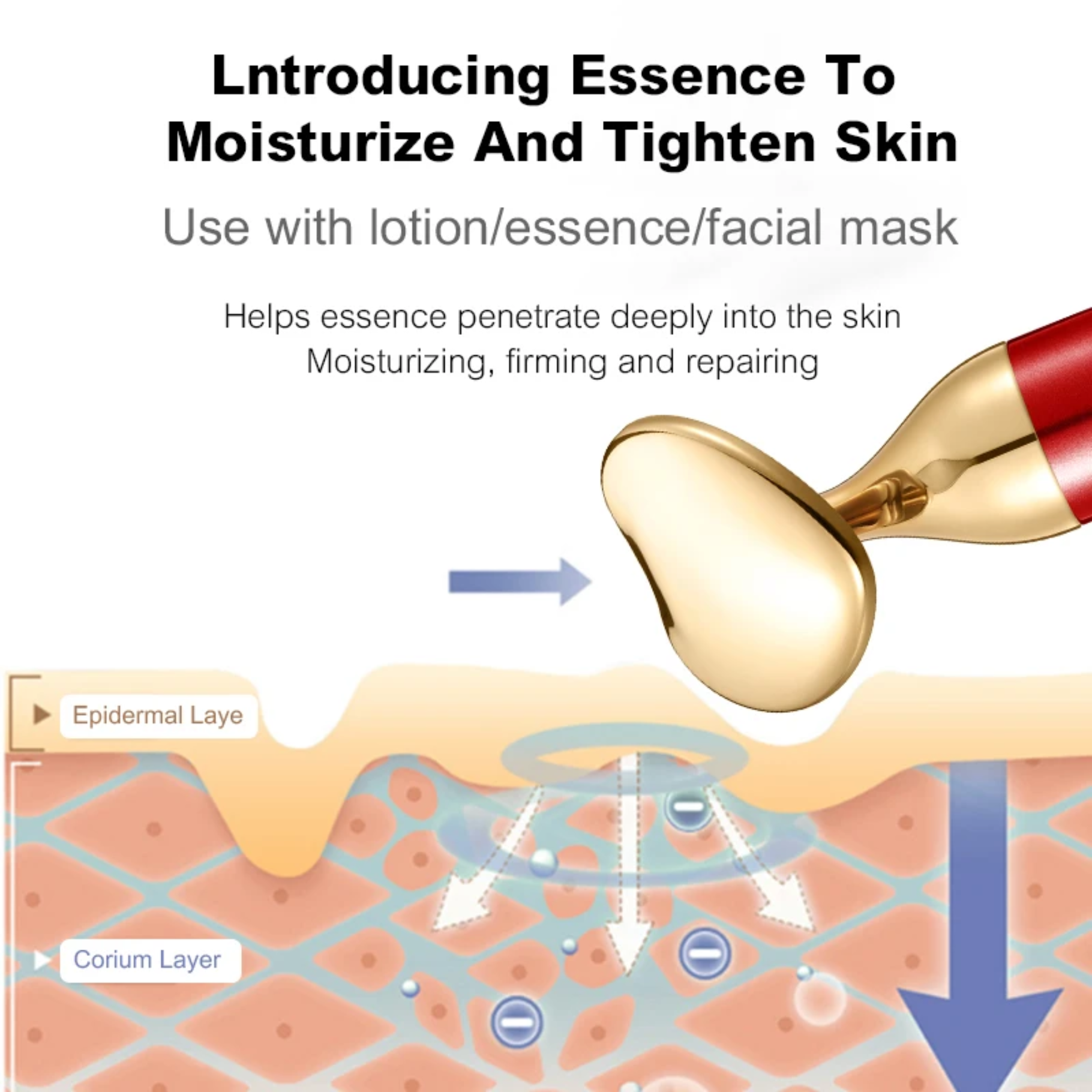 Zestaw na prezent OKADY Ruddy Anti-Aging Glow Skin Care Set – Kompleksowa pielęgnacja przeciwstarzeniowa z efektem rozświetlenia