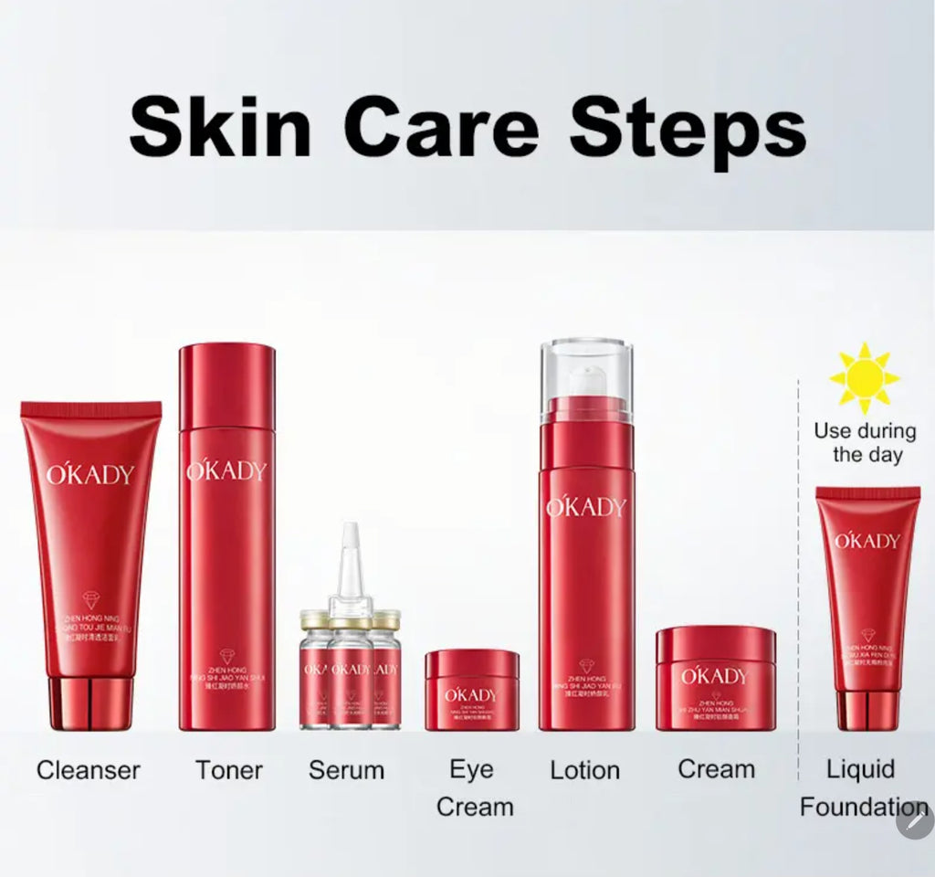 Zestaw na prezent OKADY Ruddy Anti-Aging Glow Skin Care Set – Kompleksowa pielęgnacja przeciwstarzeniowa z efektem rozświetlenia