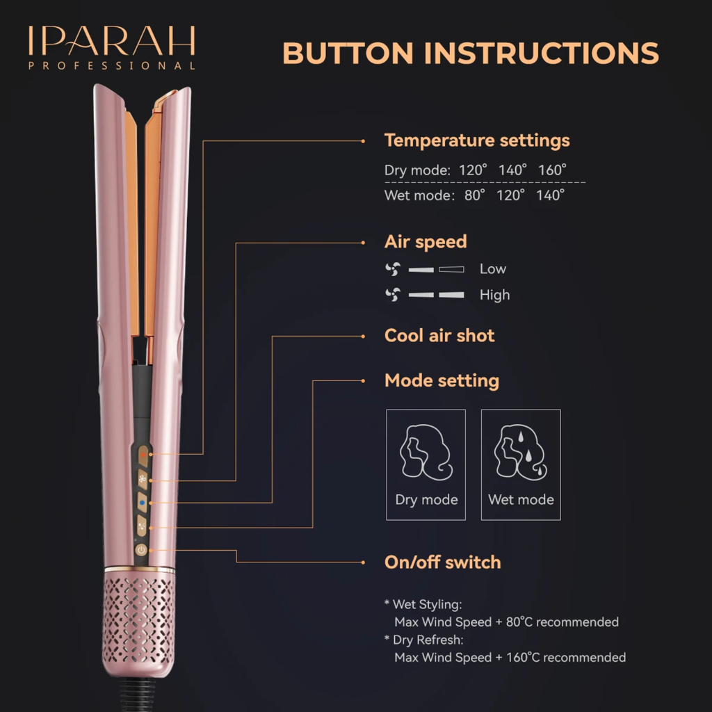 Prostownica i suszarka do włosów2w1 różowa-piękne etui.Doskonała na PREZENT!