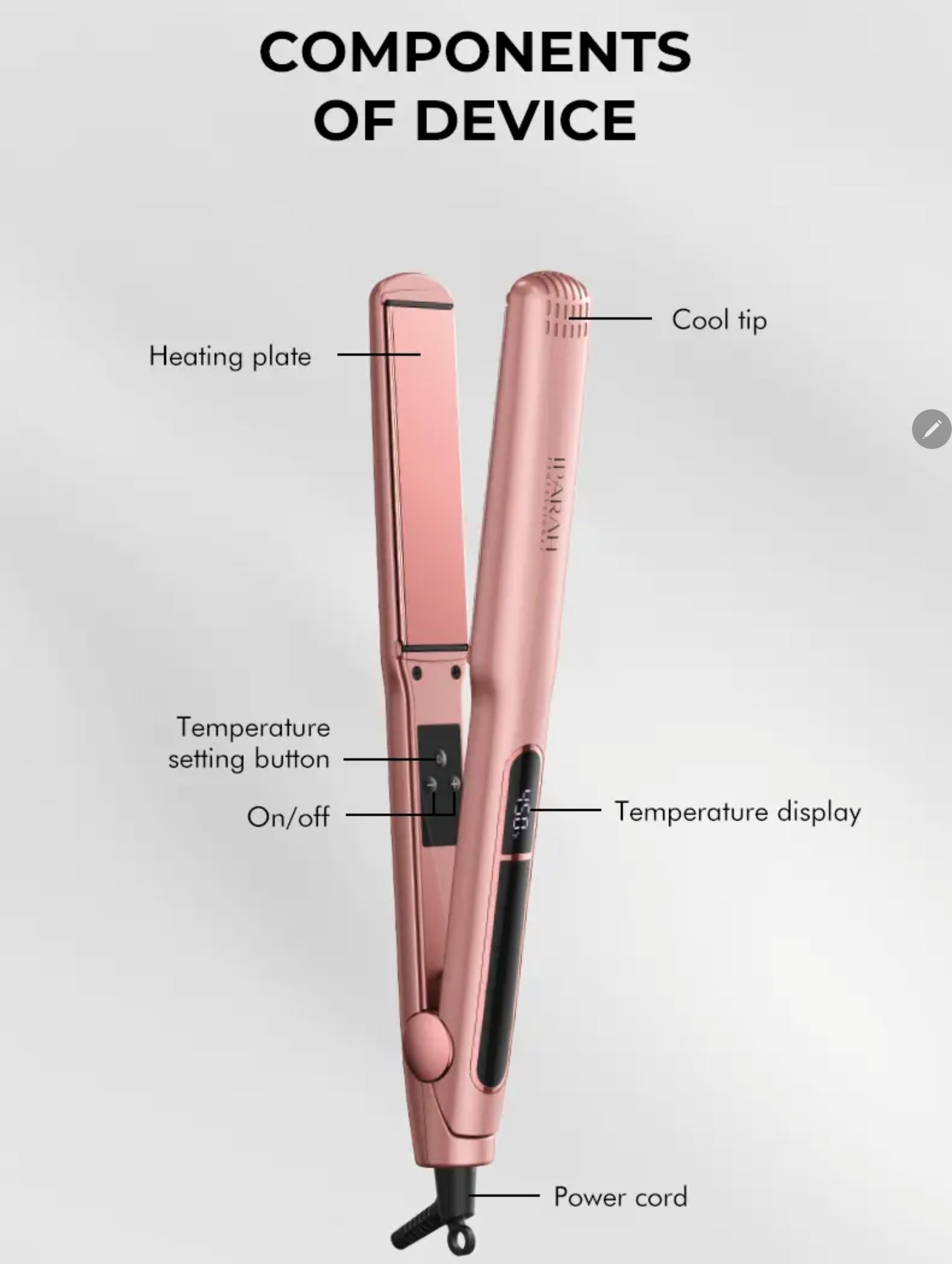 Profesjonalna Prostownica do Włosów Titanium-LED