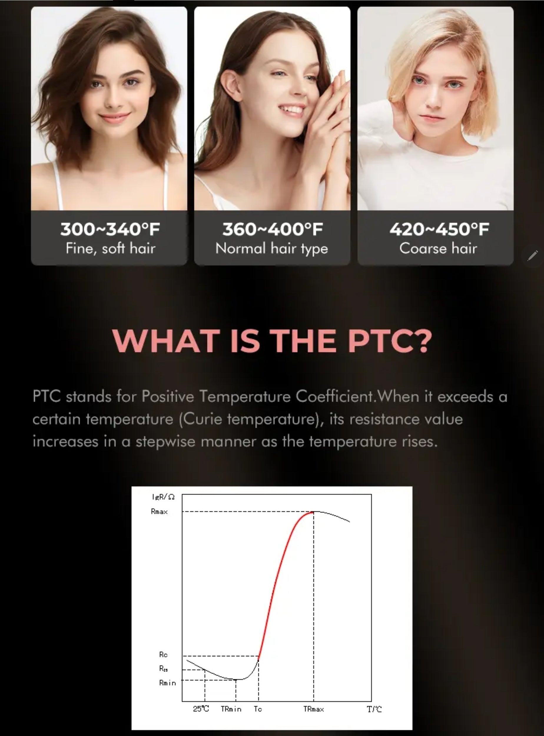 Profesjonalna Prostownica do Włosów Titanium-LED