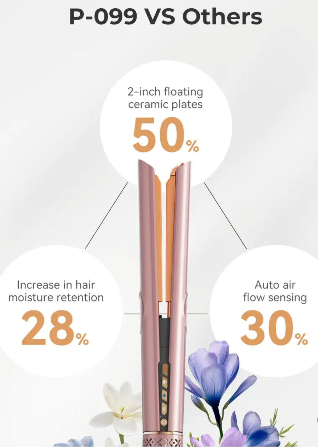 Prostownica i suszarka do włosów2w1 różowa-piękne etui.Doskonała na PREZENT!