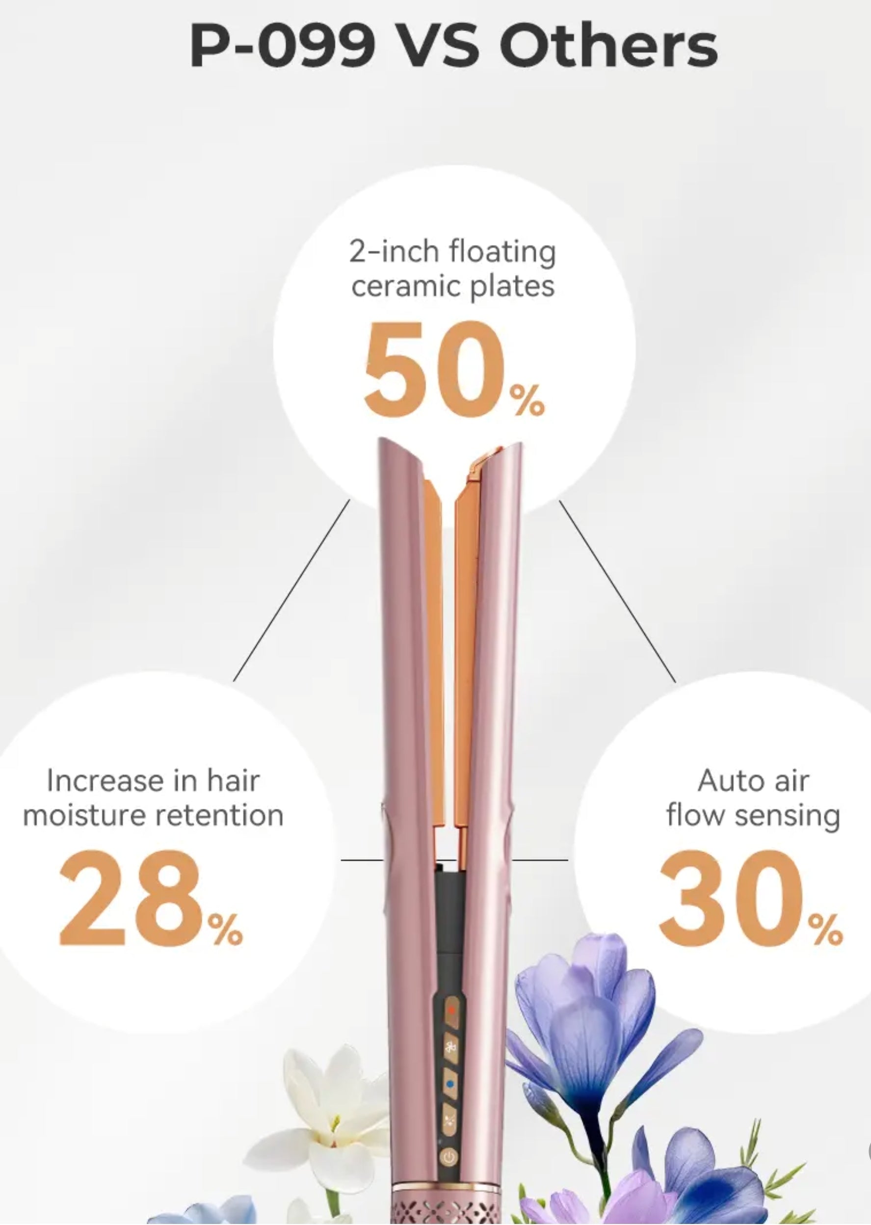 Prostownica i suszarka do włosów2w1 różowa-piękne etui.Doskonała na PREZENT!