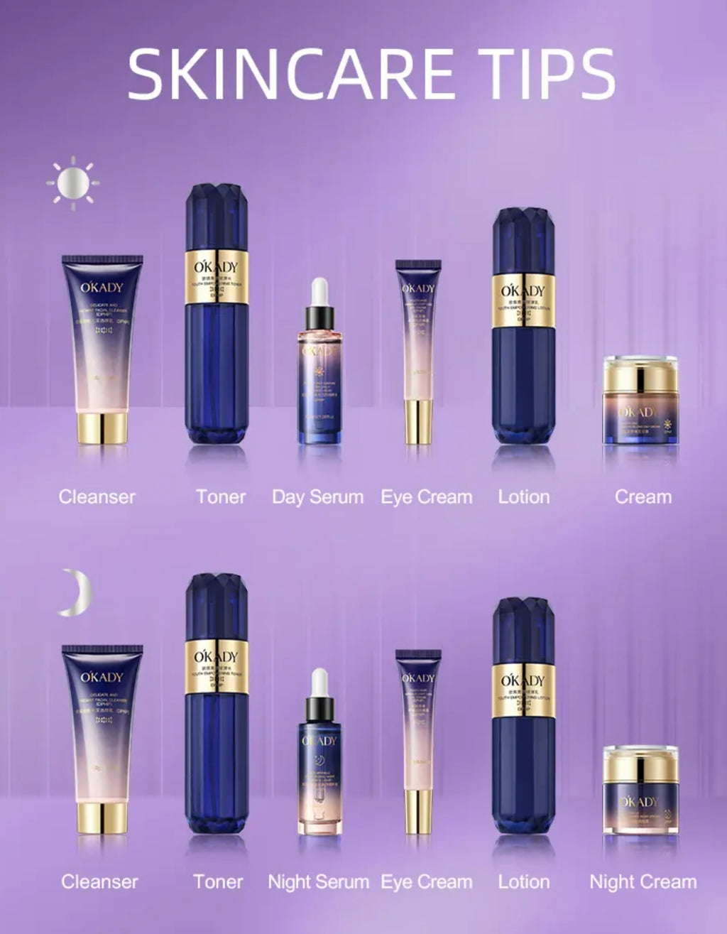 Zestaw na prezent OKADY Youth Elastic & Anti-Wrinkle 8-Step Skin Care Set – Kompleksowa pielęgnacja przeciwzmarszczkowa i liftingująca