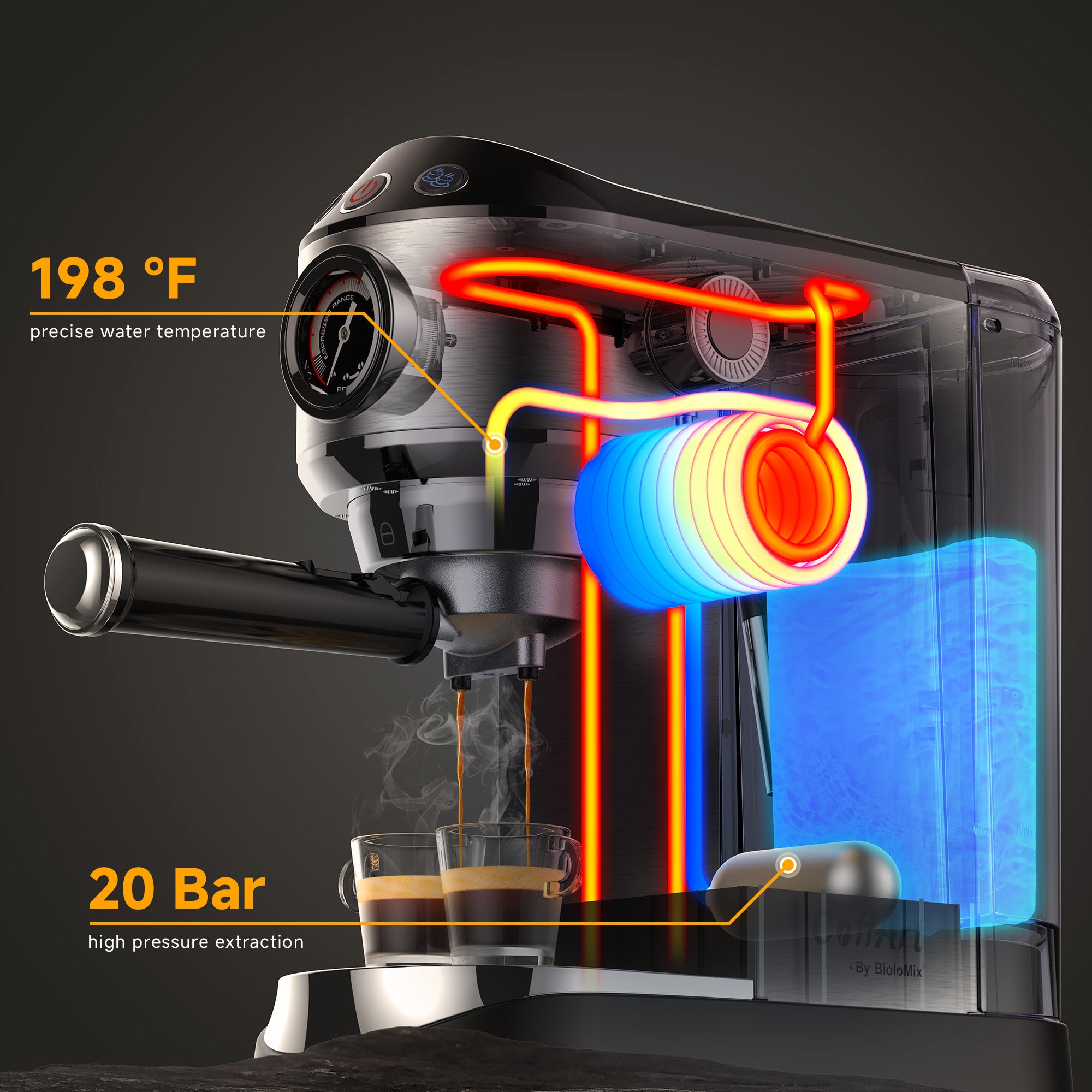Ekspres do kawy BioloMix 20 Bar półautomatyczny z dyszą spieniającą do mleka do espresso, cappuccino, latte, mokki i specjalnych napojów kawowych